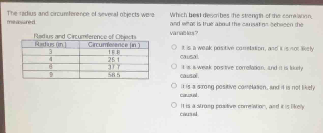 the radius and circumference of several objects were measured. radius a…