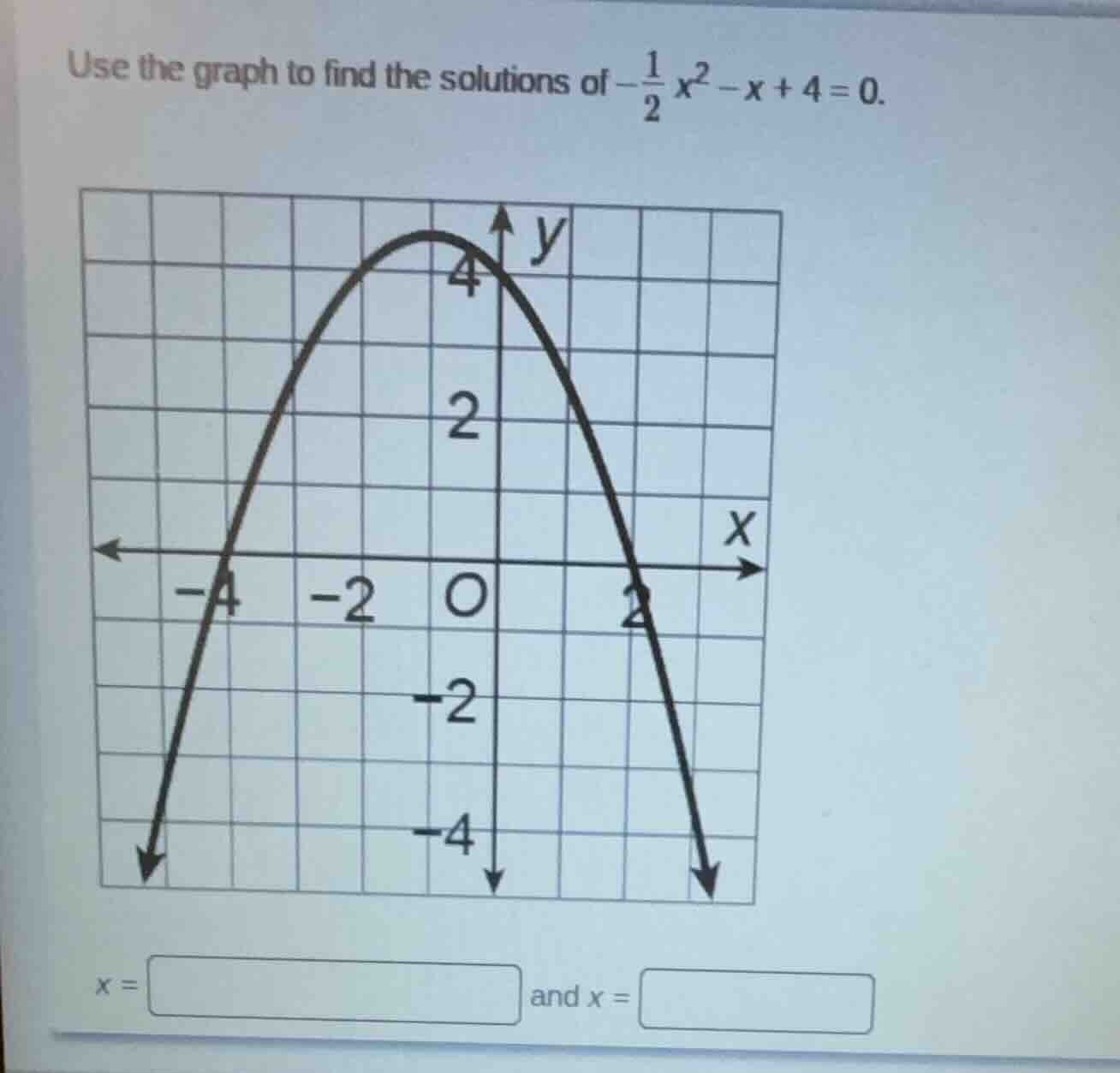 use the graph to find the solutions of $-\frac{1}{2}x^2 - x + 4 = 0$. g…