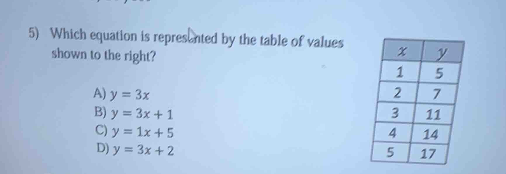 5) which equation is represented by the table of values shown to the ri…