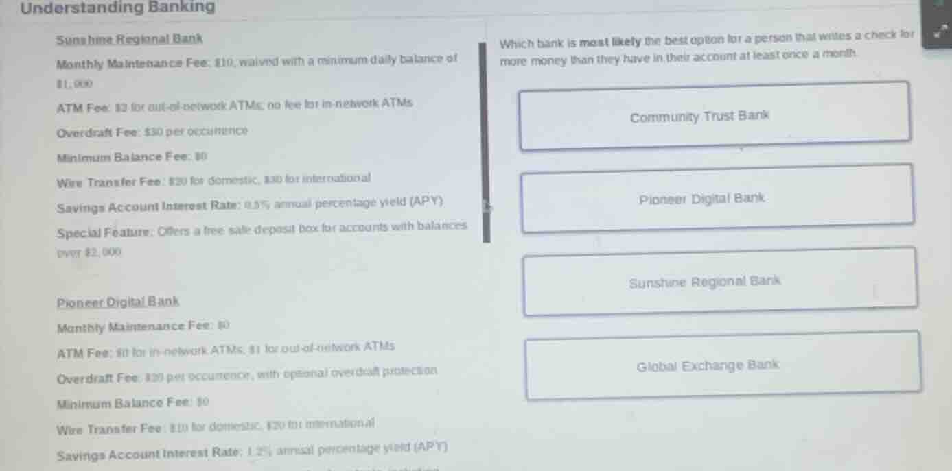 understanding banking sunshine regional bank monthly maintenance fee: $…