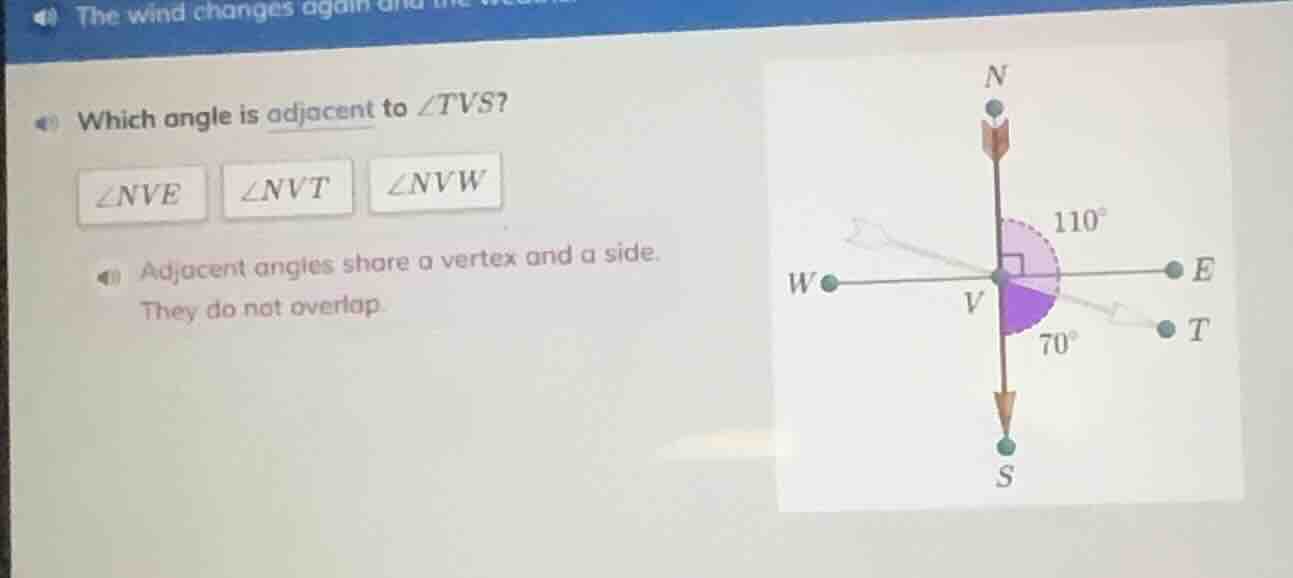the wind changes again and the which angle is adjacent to $\\angle tvs$…