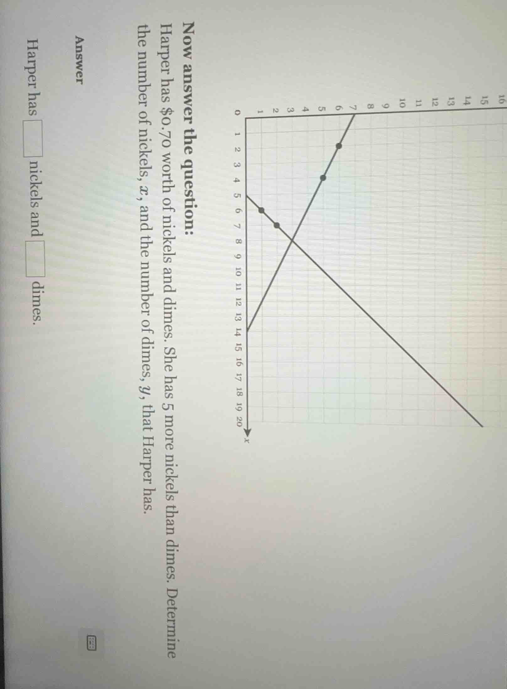 now answer the question: harper has $0.70 worth of nickels and dimes. s…