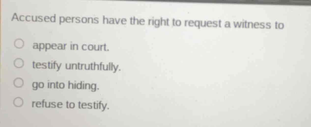 accused persons have the right to request a witness to appear in court.…