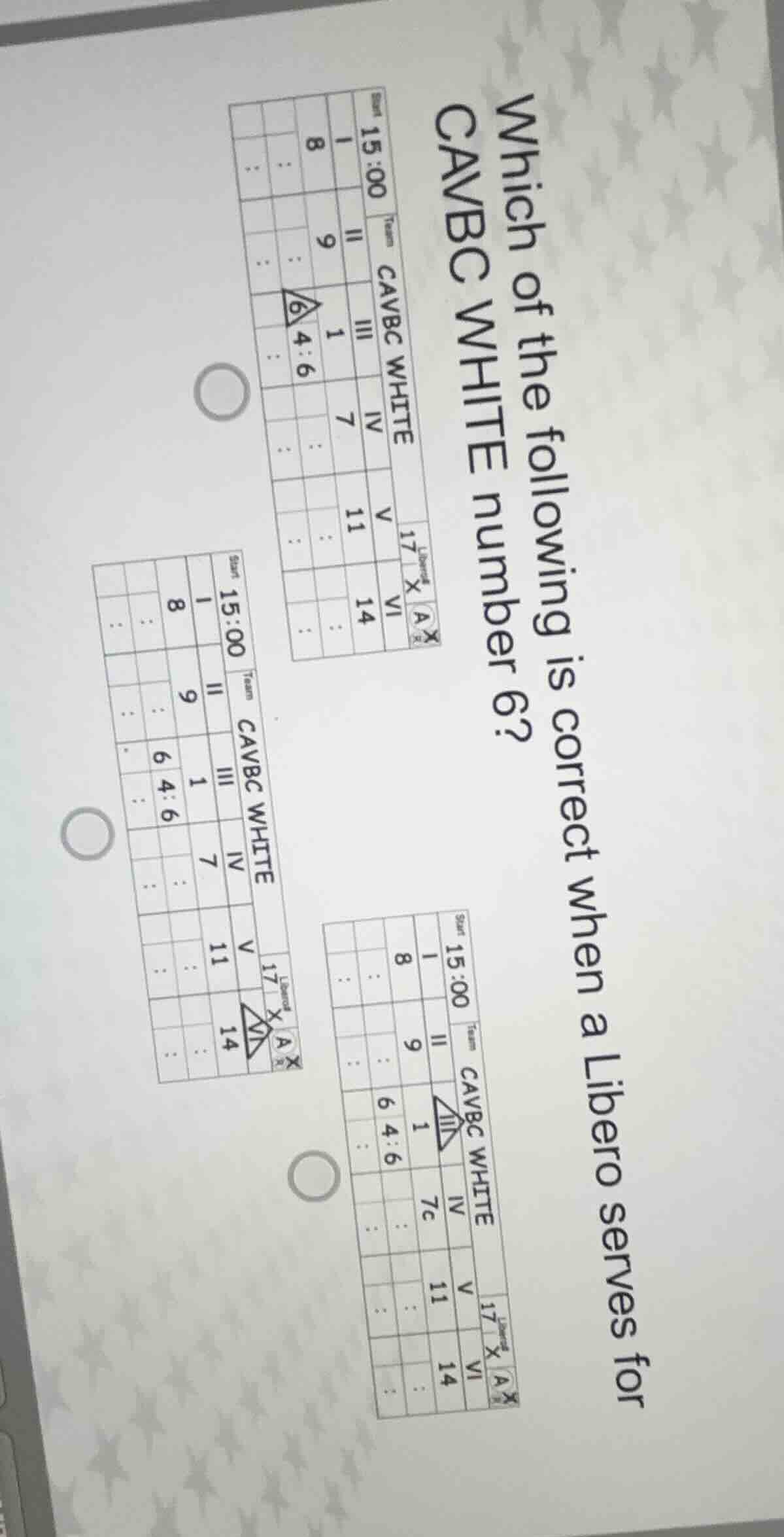 which of the following is correct when a libero serves for cavbc white …