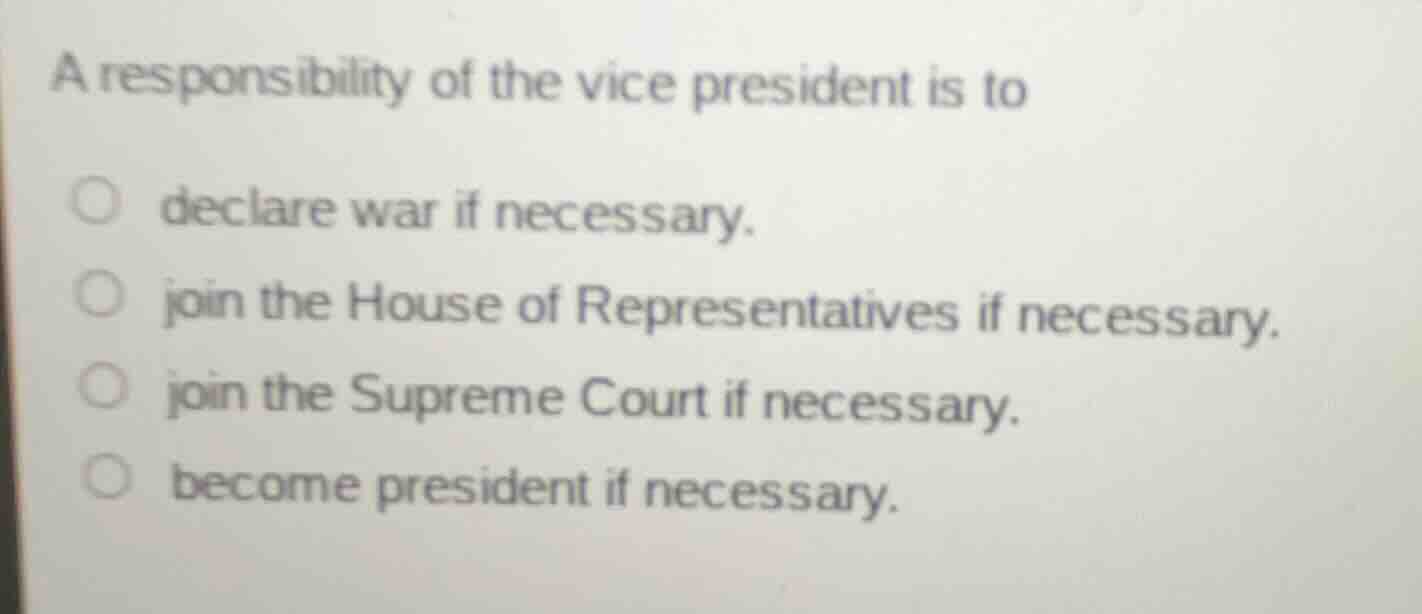 a responsibility of the vice president is to declare war if necessary. …