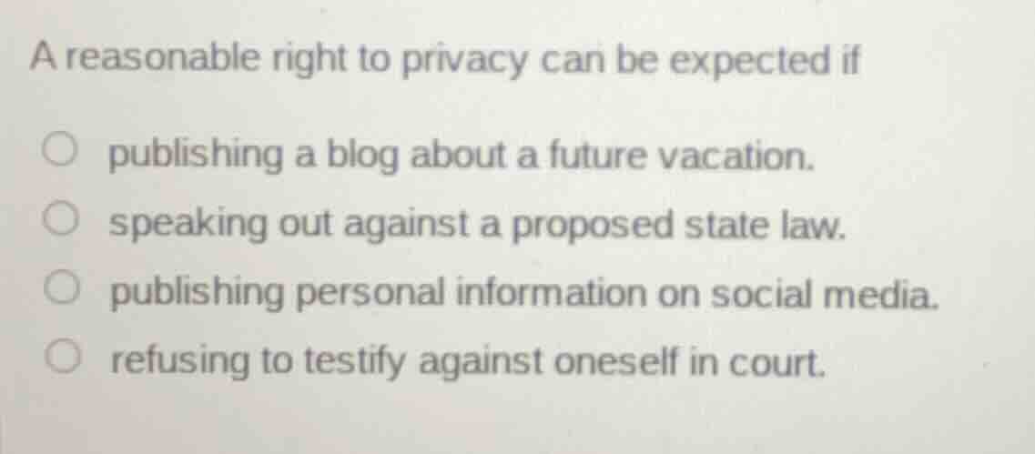 a reasonable right to privacy can be expected if publishing a blog abou…