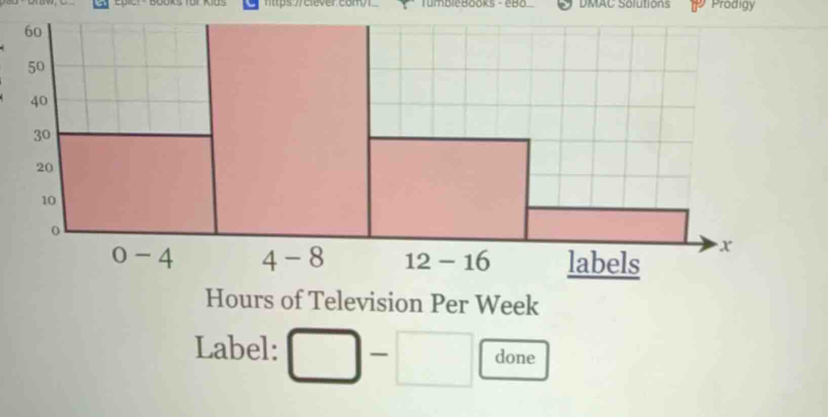 hours of television per week label: \\(\\square\\)\\(-\\)\\(\\square\\)…