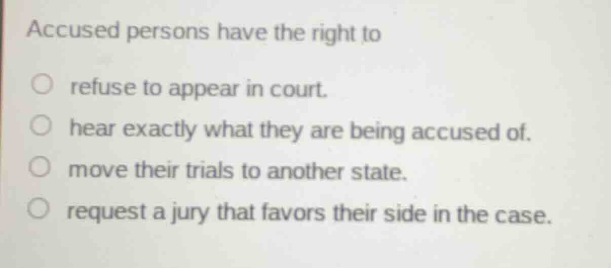 accused persons have the right to refuse to appear in court. hear exact…