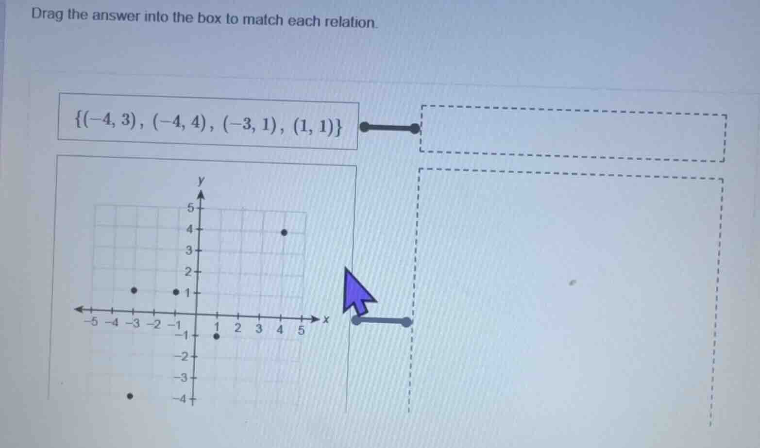 drag the answer into the box to match each relation. {(-4, 3), (-4, 4),…