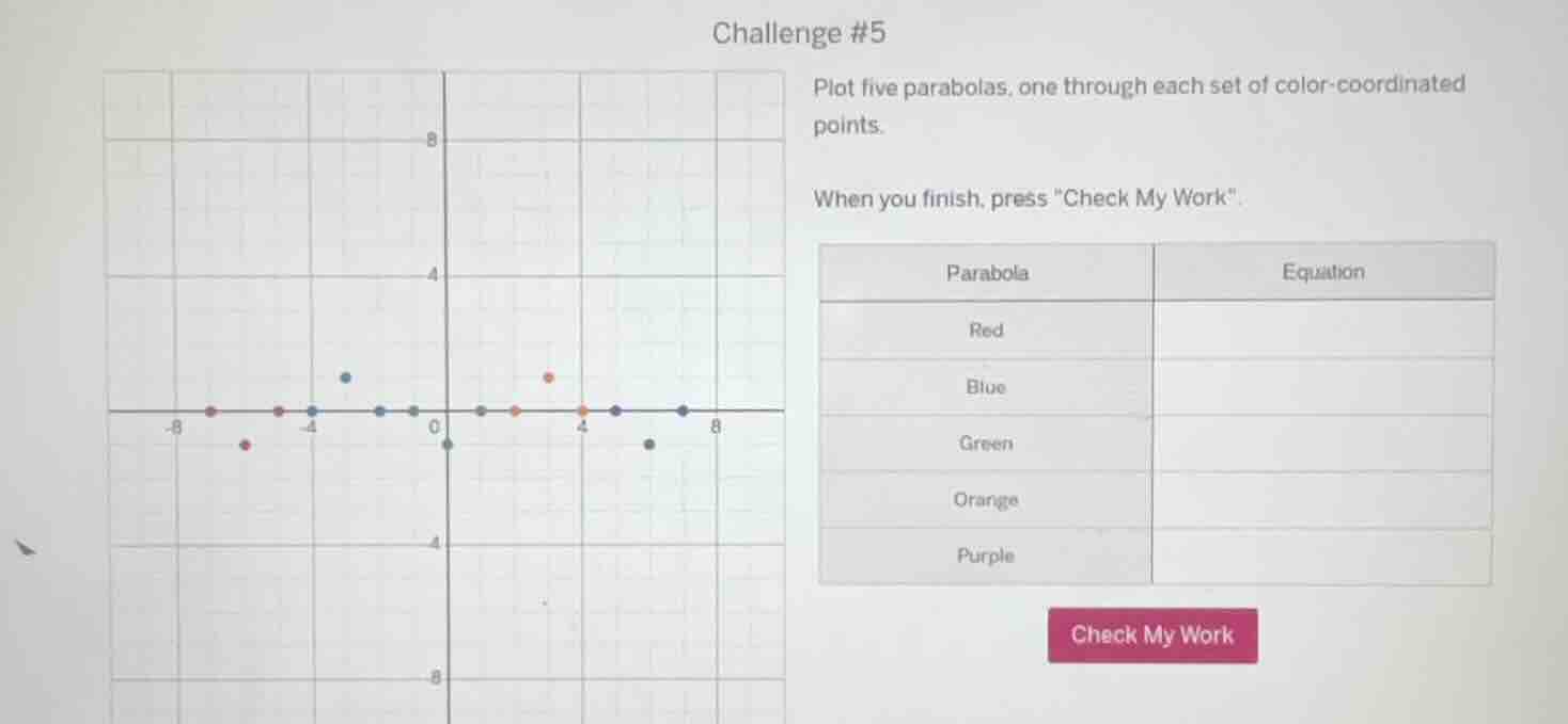 challenge #5 plot five parabolas, one through each set of color - coord…
