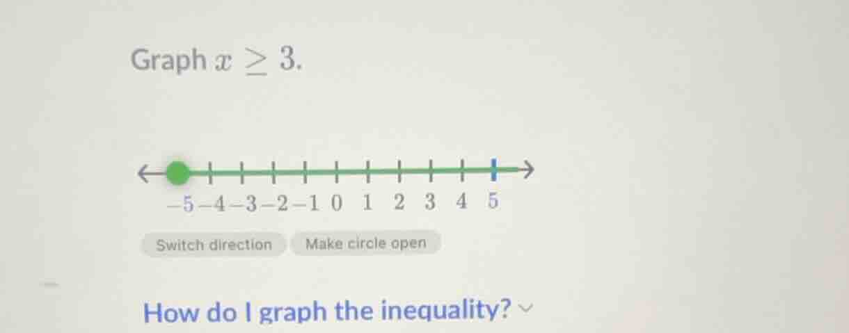 graph $x \\geq 3$. -5 -4 -3 -2 -1 0 1 2 3 4 5 switch direction make cir…