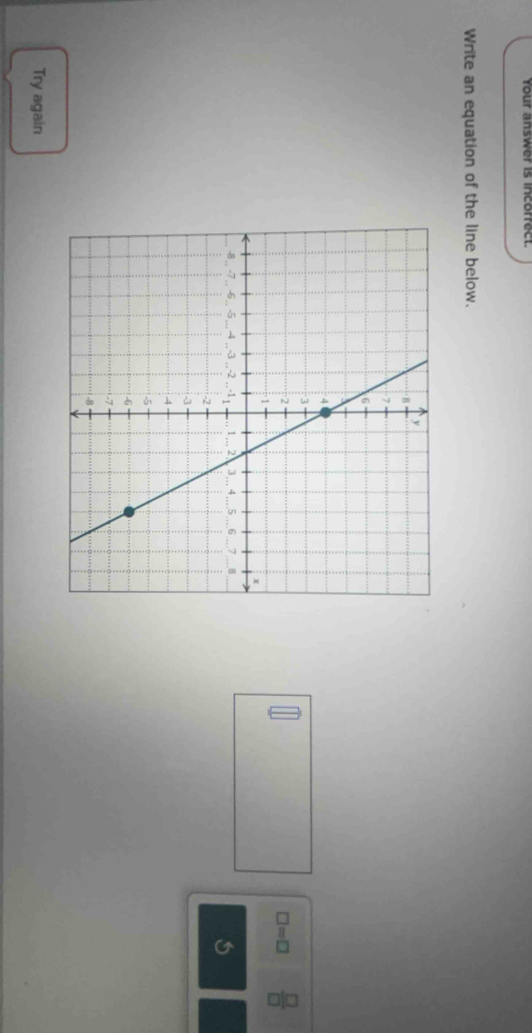 write an equation of the line below. try again your answer is incorrect.