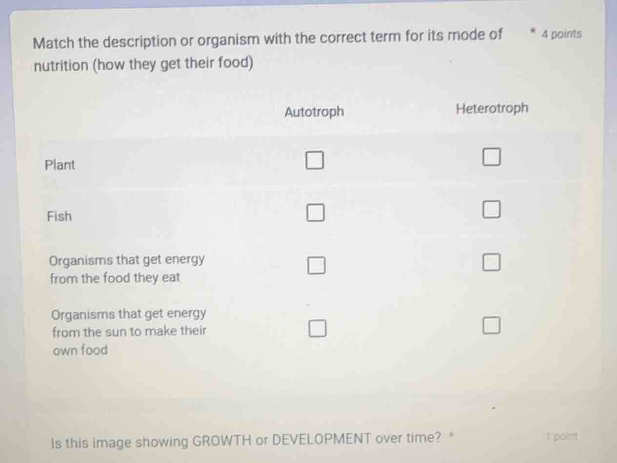 match the description or organism with the correct term for its mode of…