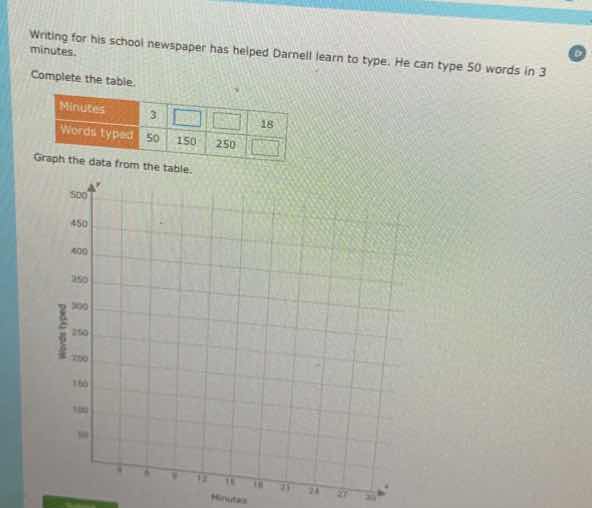 writing for his school newspaper has helped darnell learn to type. he c…