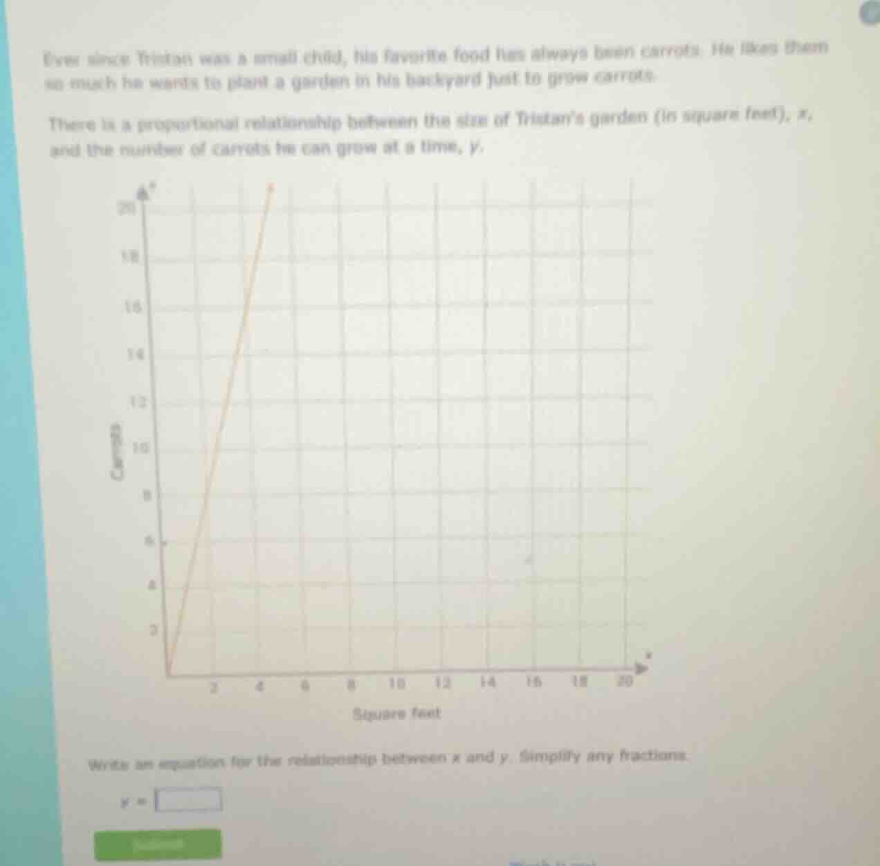 ever since tristan was a small child, his favorite food has always been…