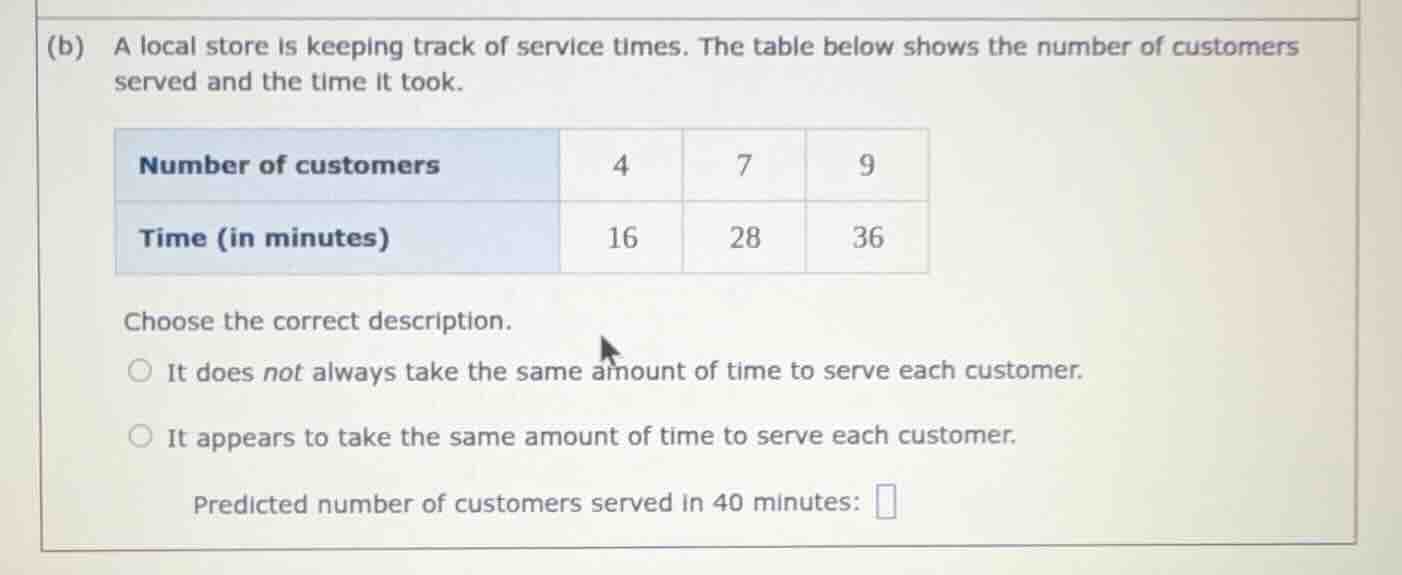 (b) a local store is keeping track of service times. the table below sh…
