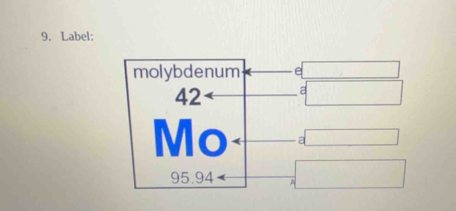 9. label: image of molybdenums element box with labels e, a, a, a point…