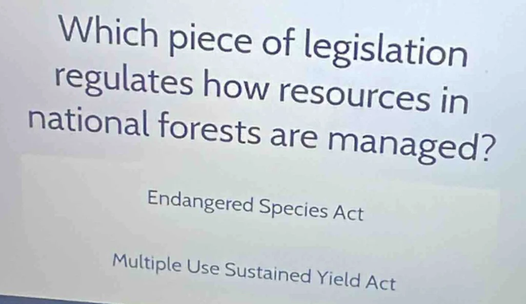 which piece of legislation regulates how resources in national forests …