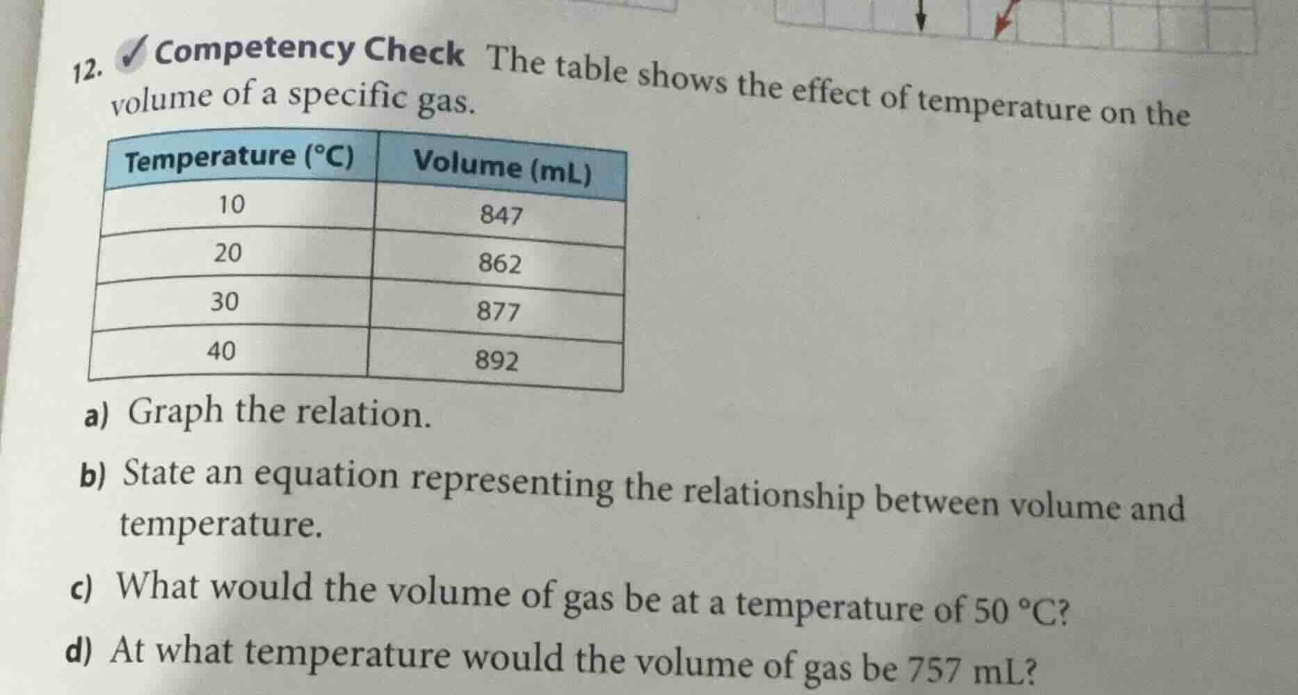 12. competency check the table shows the effect of temperature on the v…
