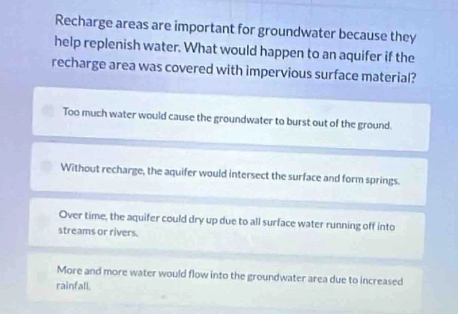 recharge areas are important for groundwater because they help replenis…