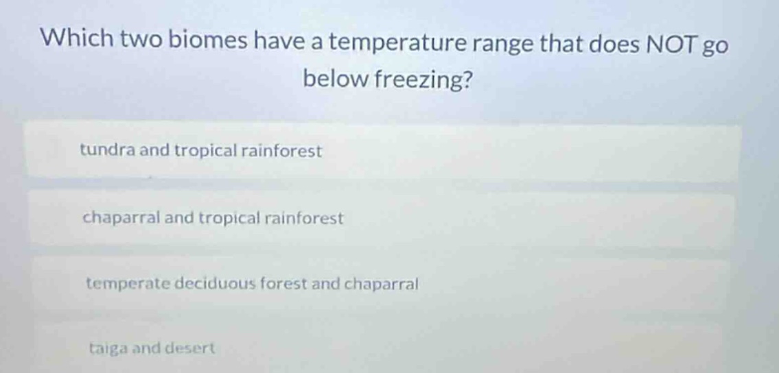 which two biomes have a temperature range that does not go below freezi…