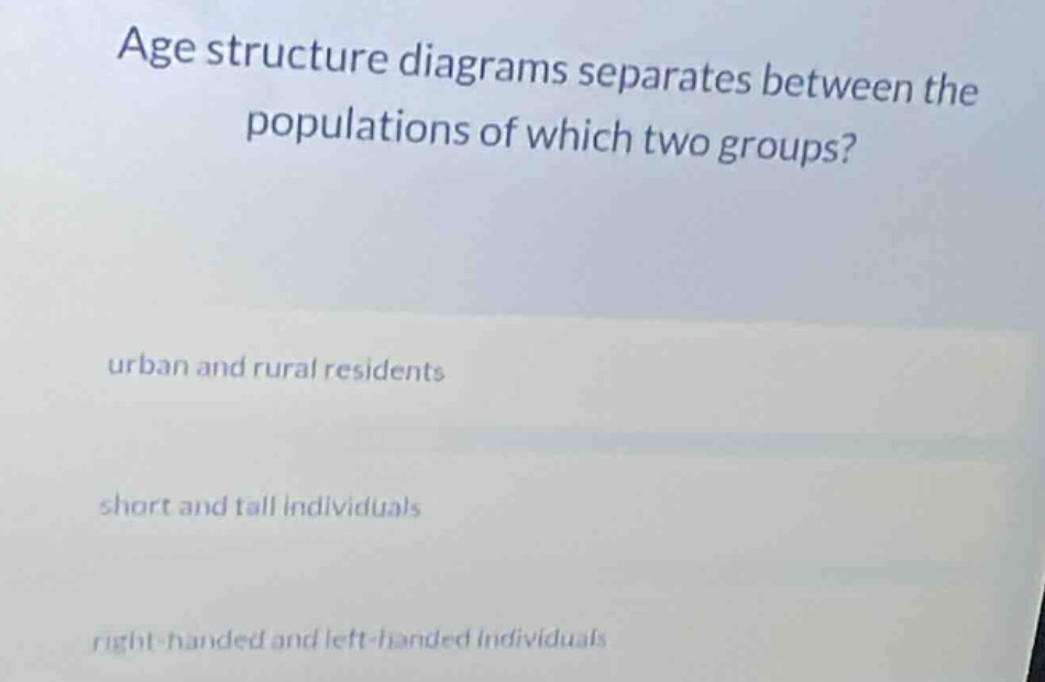 age structure diagrams separates between the populations of which two g…