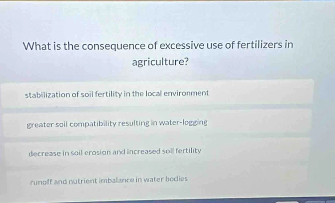what is the consequence of excessive use of fertilizers in agriculture?…