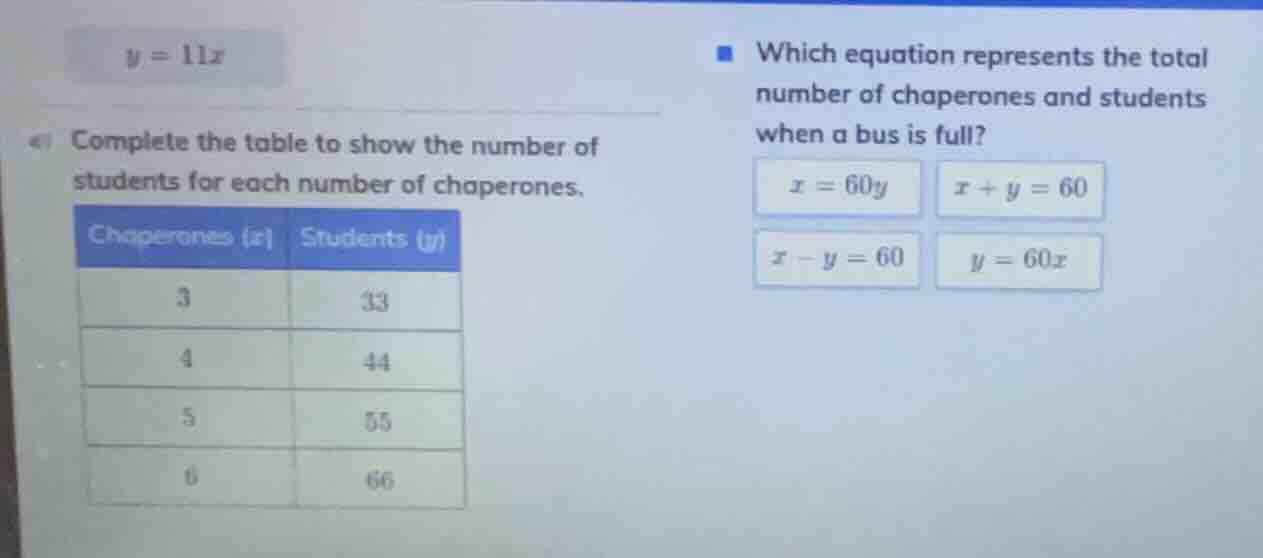 y = 11x 4) complete the table to show the number of students for each n…