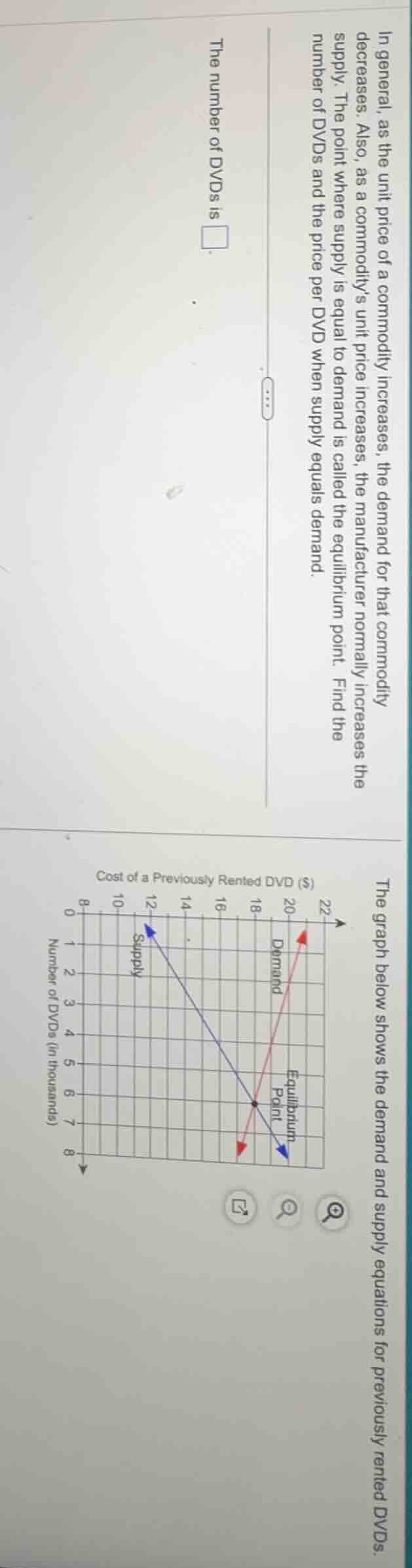 in general, as the unit price of a commodity increases, the demand for …