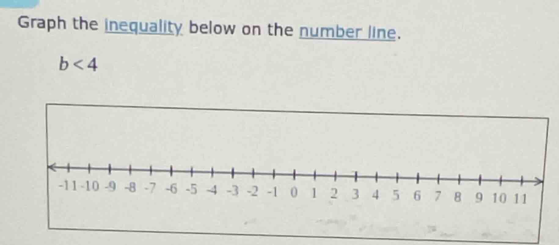 graph the inequality below on the number line. $b < 4$ number line from…