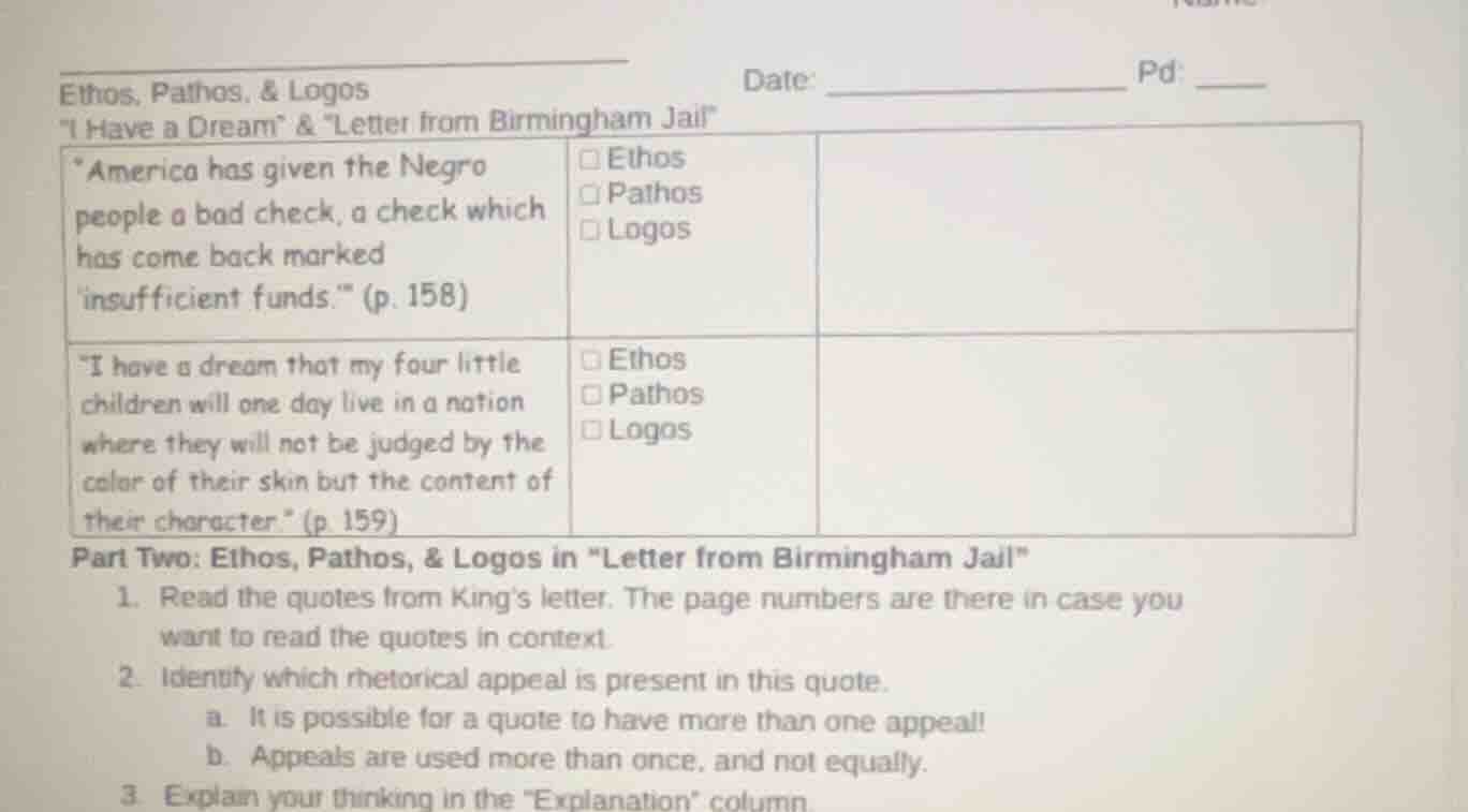 ethos, pathos, & logos “i have a dream” & “letter from birmingham jail”…