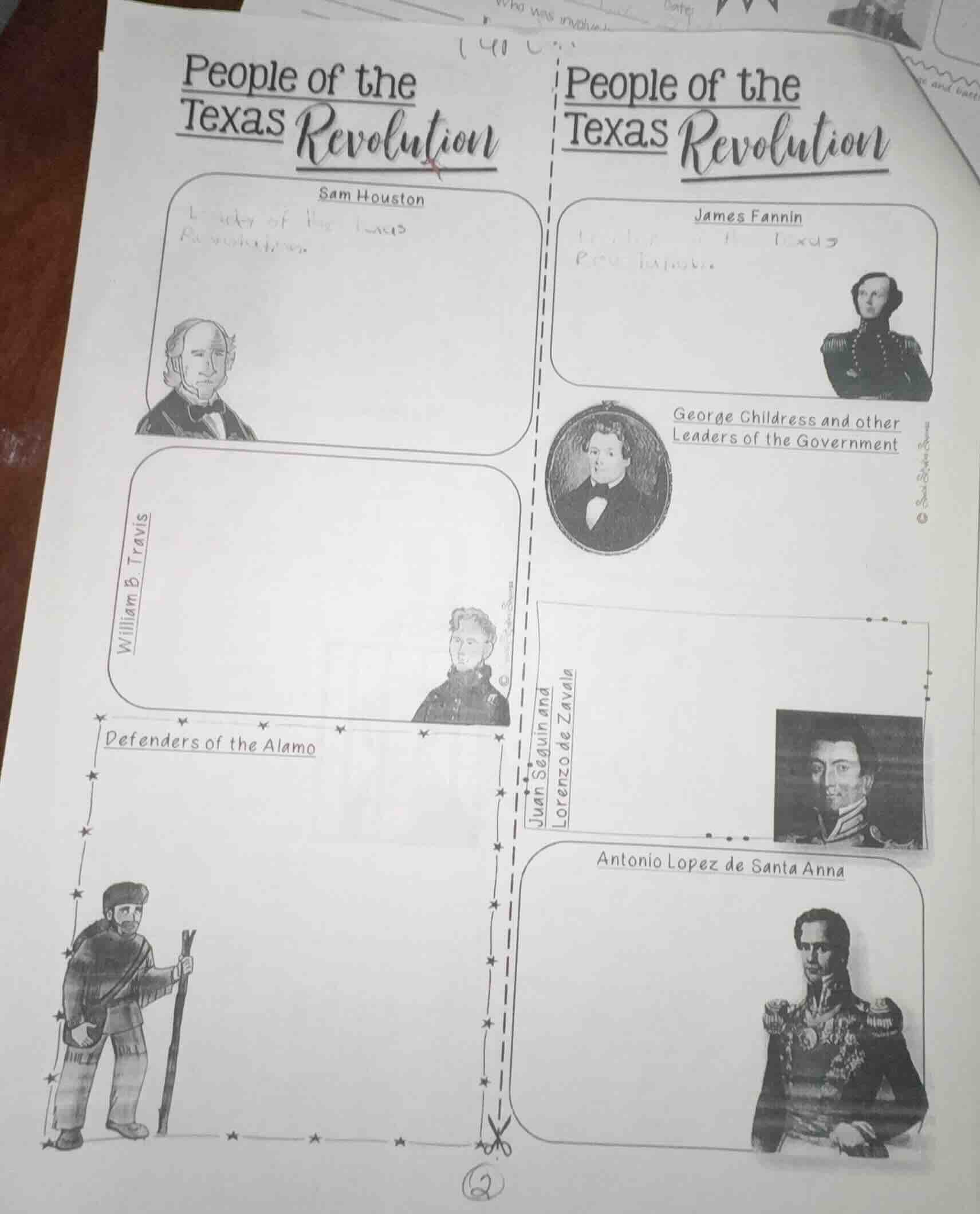 people of the texas revolution sam houston james fannin george childres…