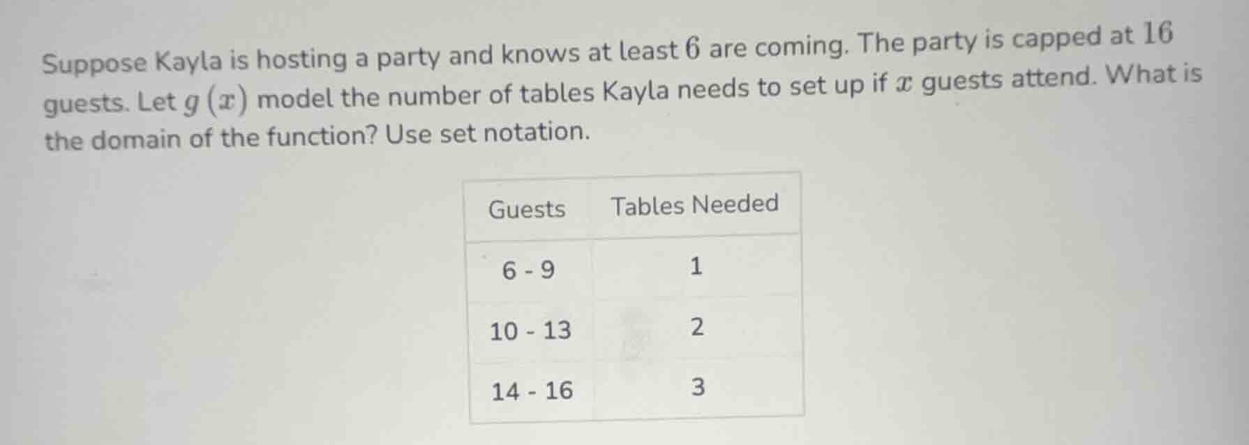 suppose kayla is hosting a party and knows at least 6 are coming. the p…