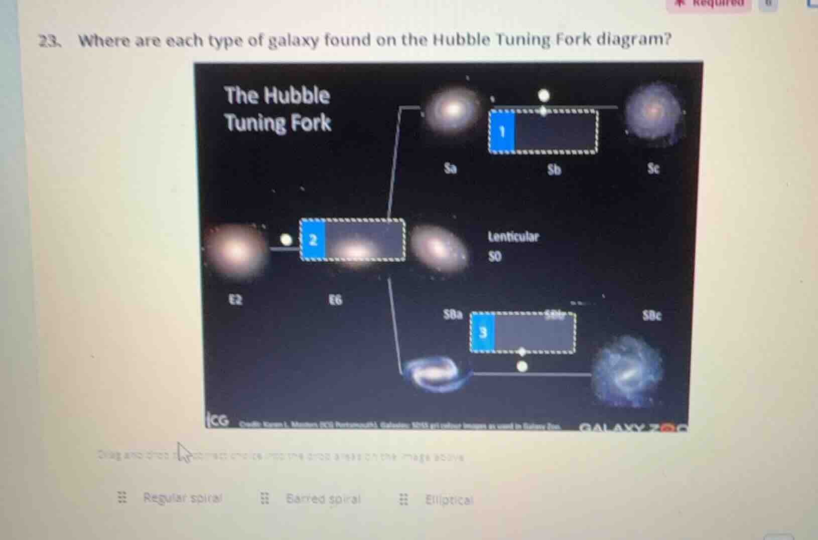 23. where are each type of galaxy found on the hubble tuning fork diagr…