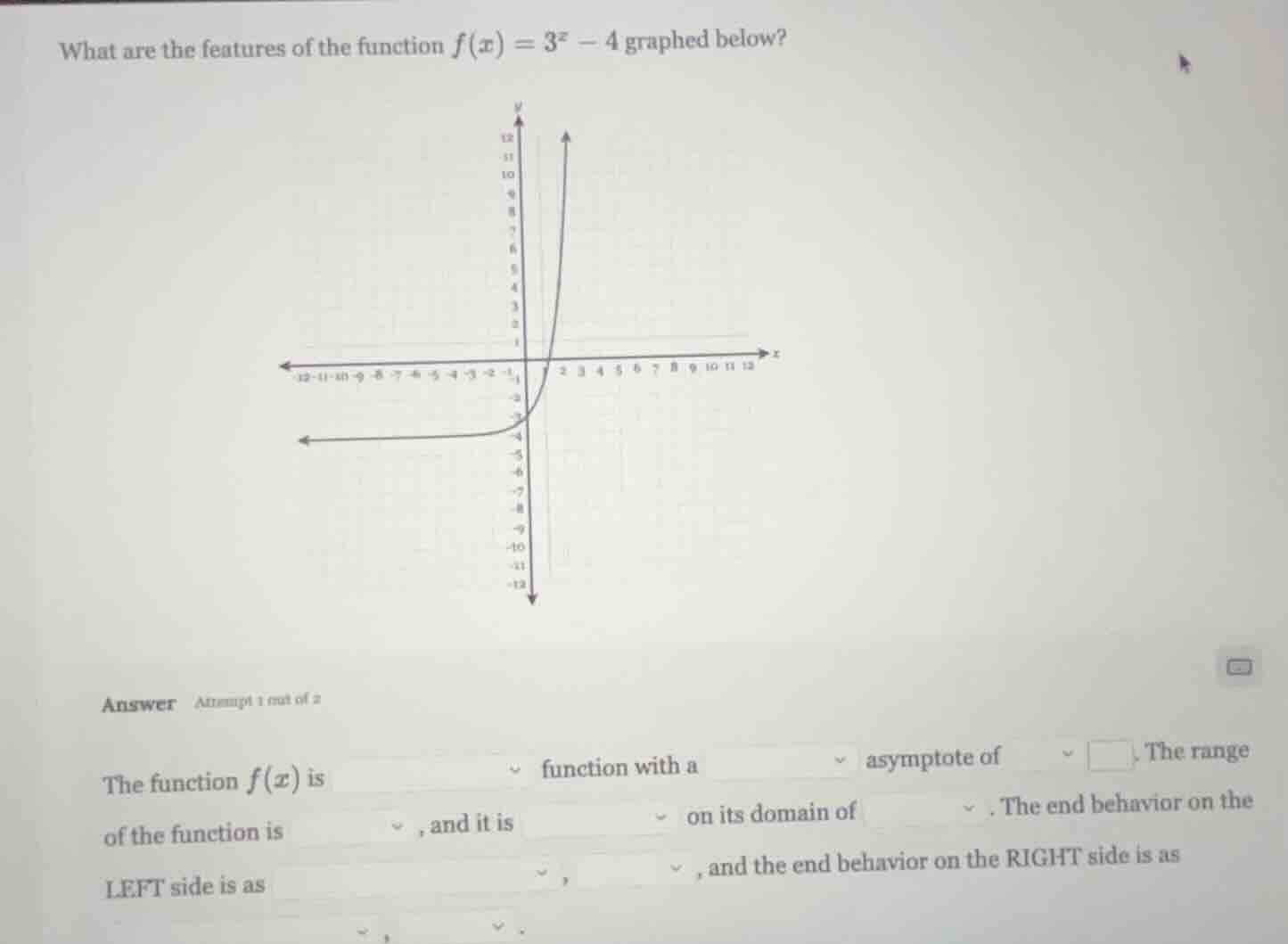 what are the features of the function $f(x) = 3^x - 4$ graphed below? g…