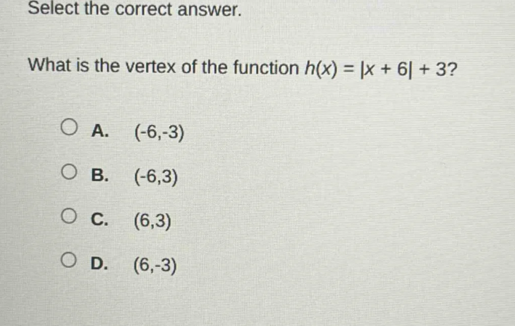 select the correct answer. what is the vertex of the function $h(x) = |…