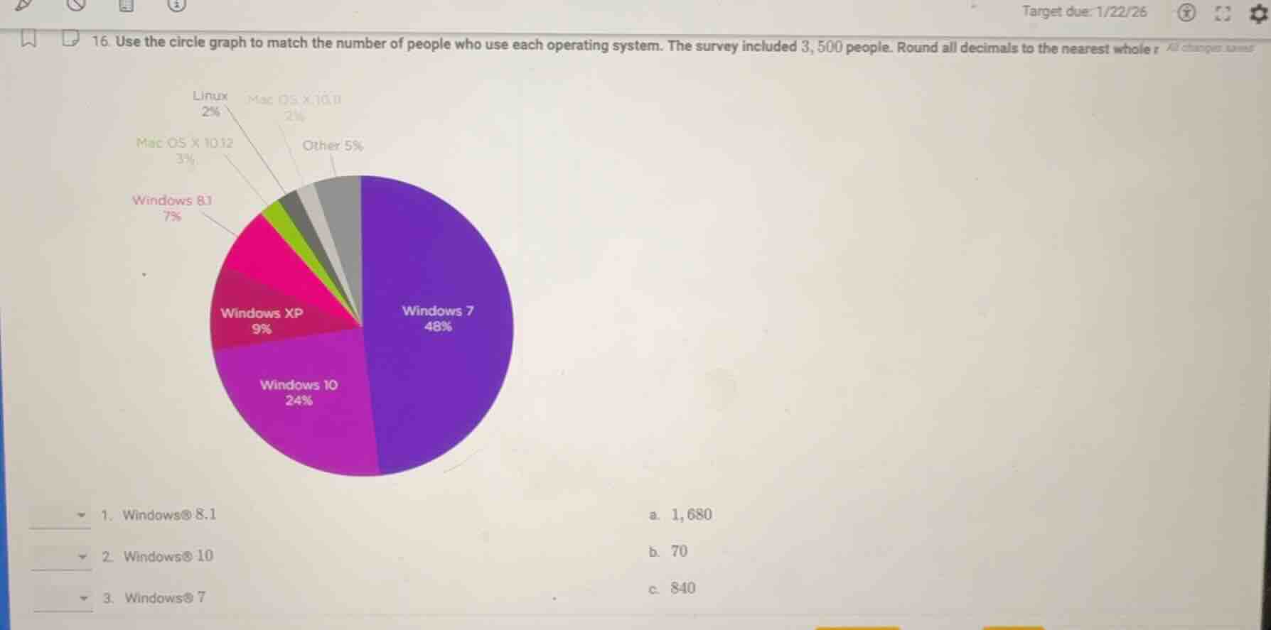 16. use the circle graph to match the number of people who use each ope…