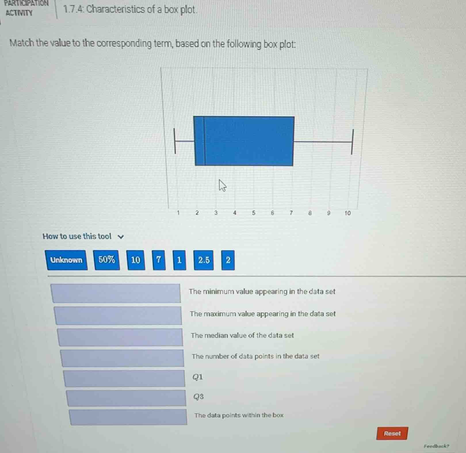 participation activity 1.7.4: characteristics of a box plot. match the …