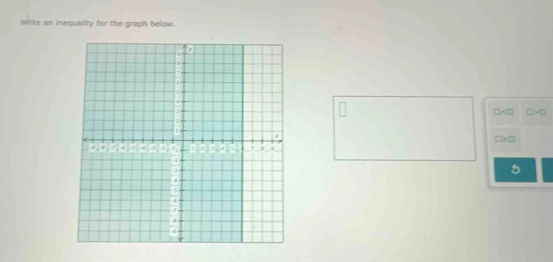 write an inequality for the graph below.