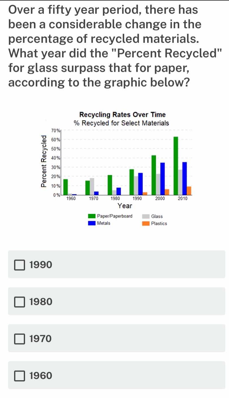 over a fifty year period, there has been a considerable change in the p…