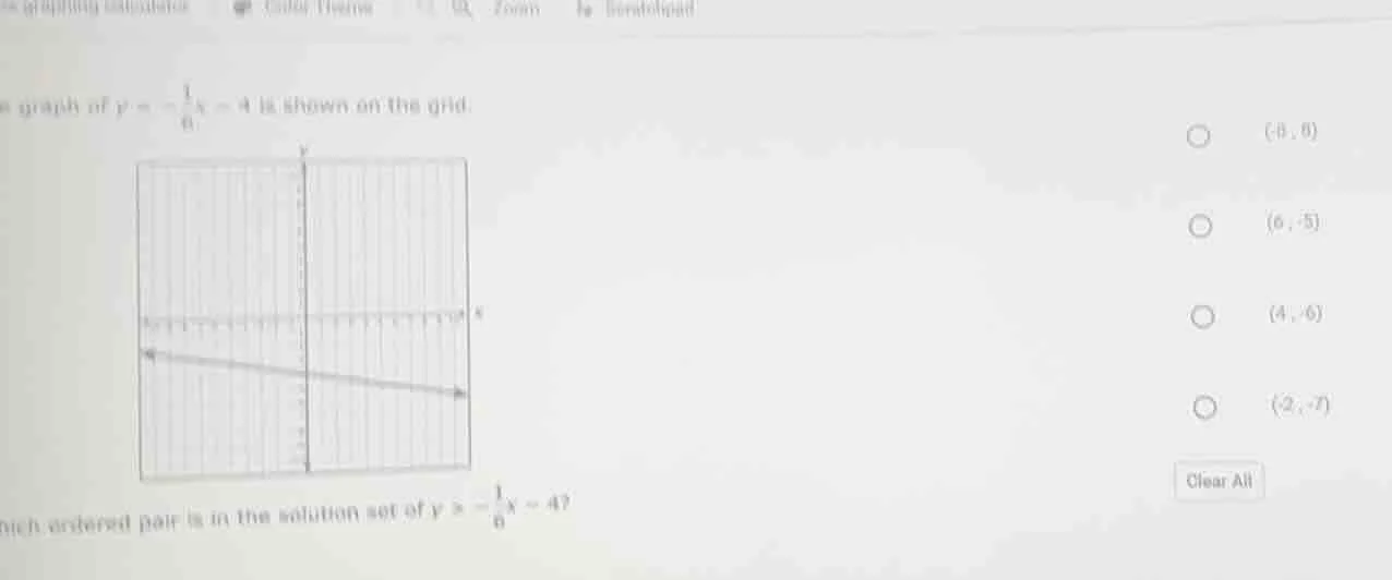 the graph of $y = -\frac{1}{6}x - 4$ is shown on the grid. which ordere…