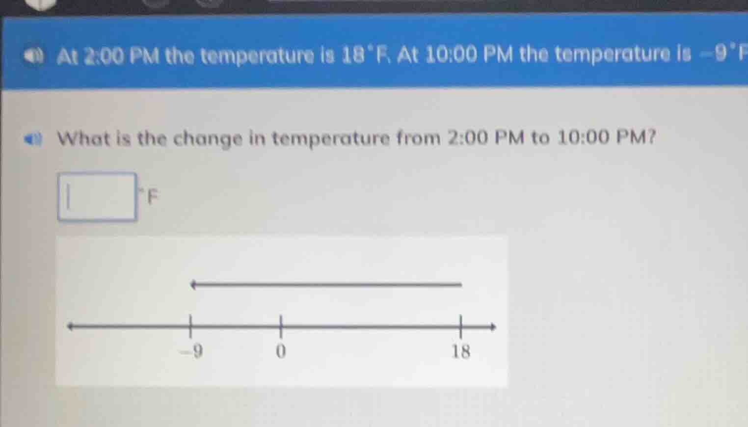 at 2:00 pm the temperature is $18^{circ}$f, at 10:00 pm the temperature…