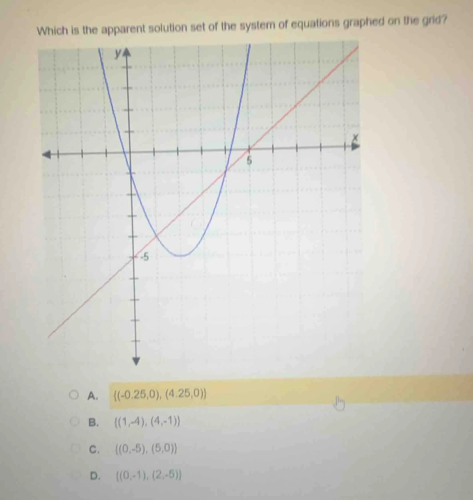which is the apparent solution set of the system of equations graphed o…