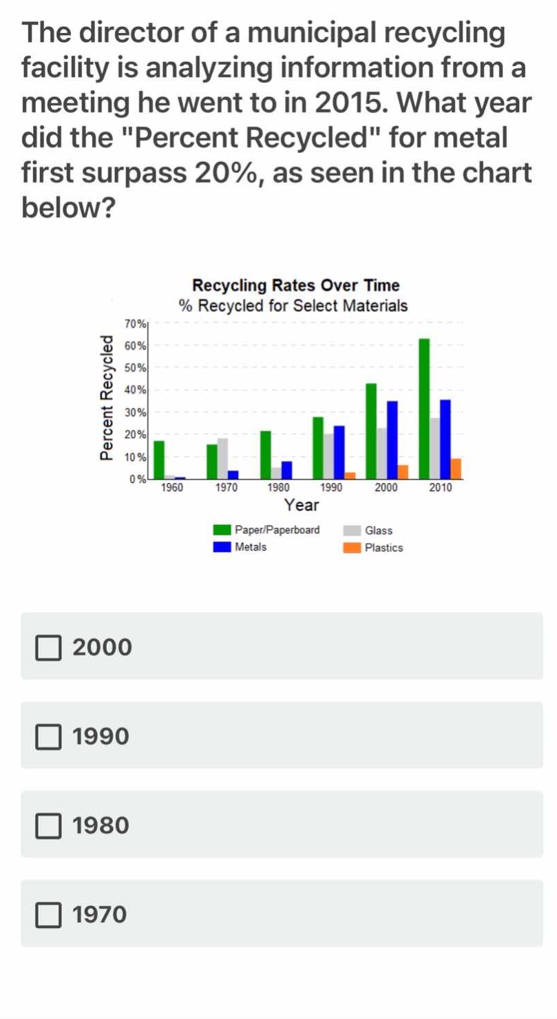 the director of a municipal recycling facility is analyzing information…