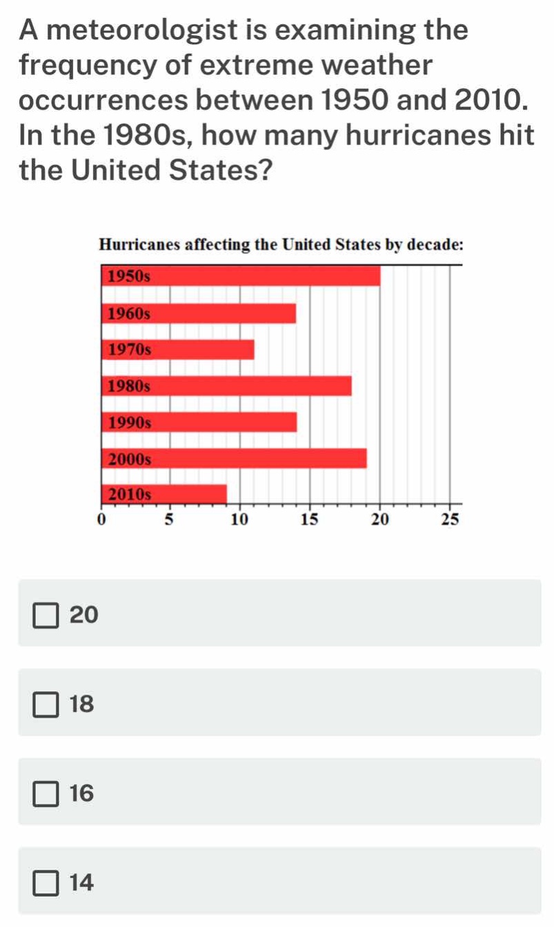 a meteorologist is examining the frequency of extreme weather occurrenc…