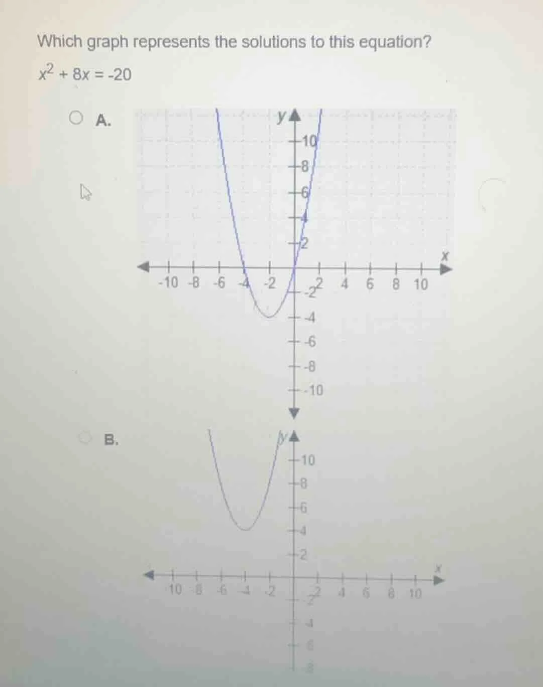 which graph represents the solutions to this equation? $x^2 + 8x = -20$…