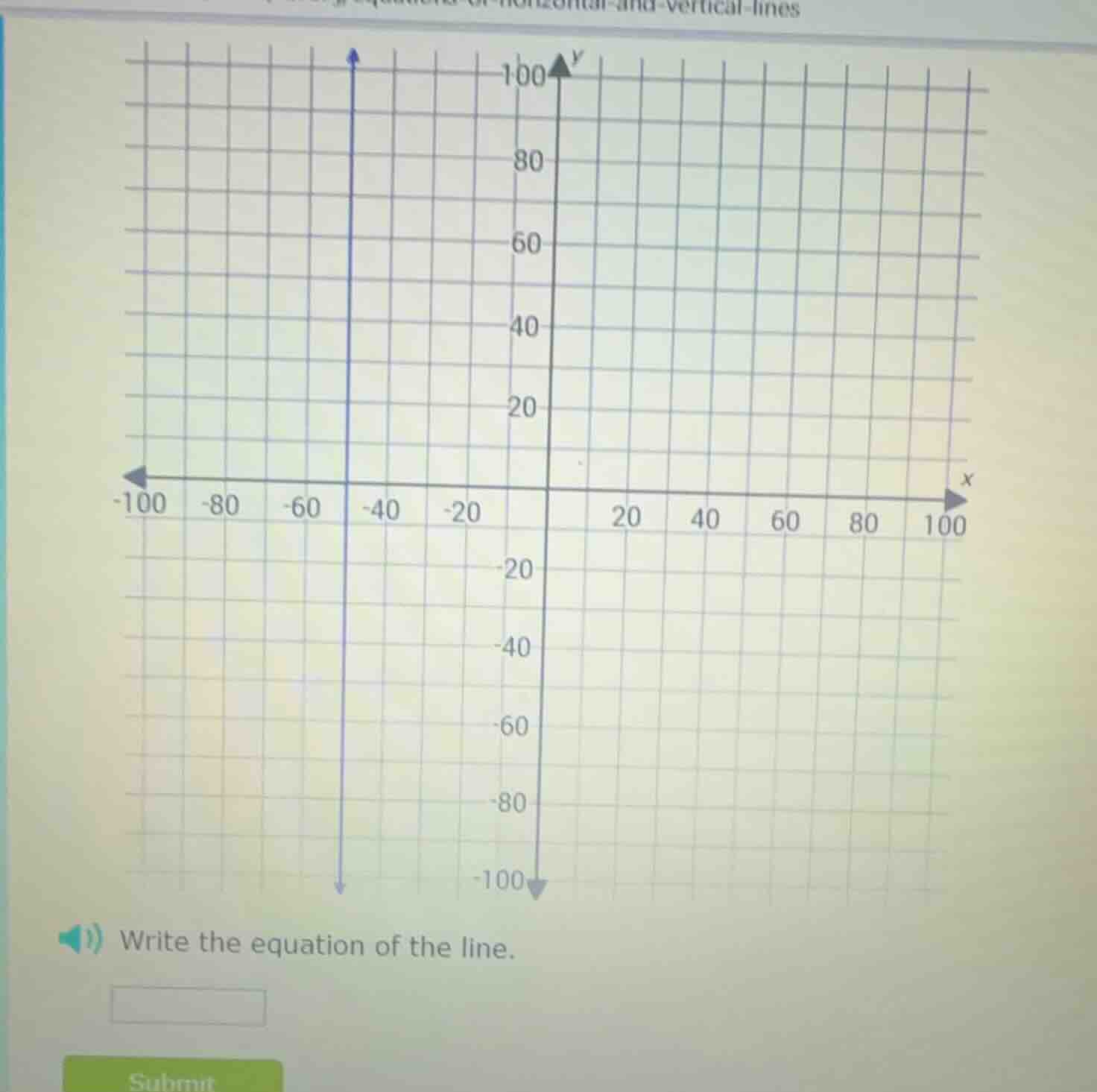 write the equation of the line.