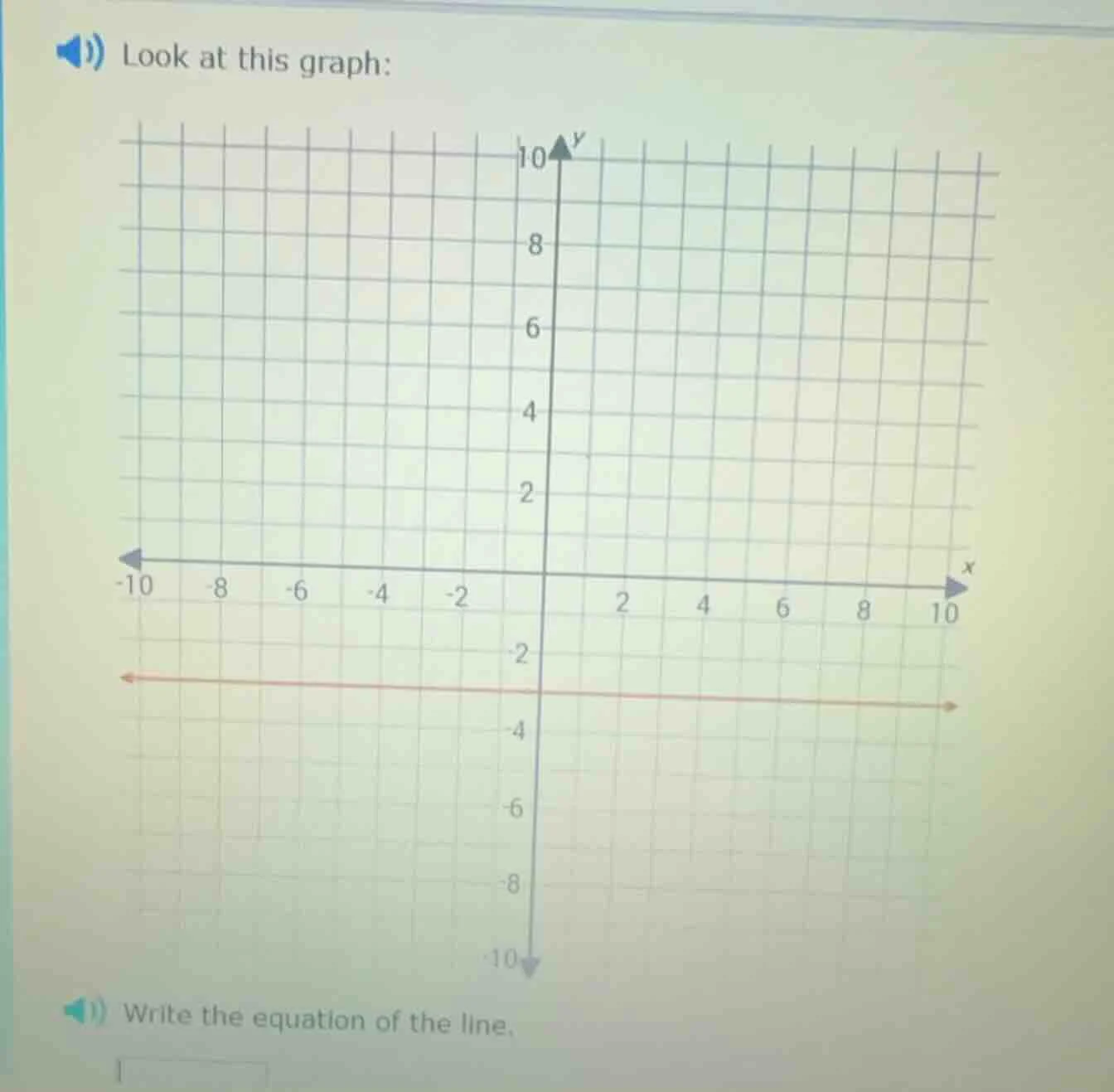 look at this graph: graph of a coordinate plane with a horizontal red l…
