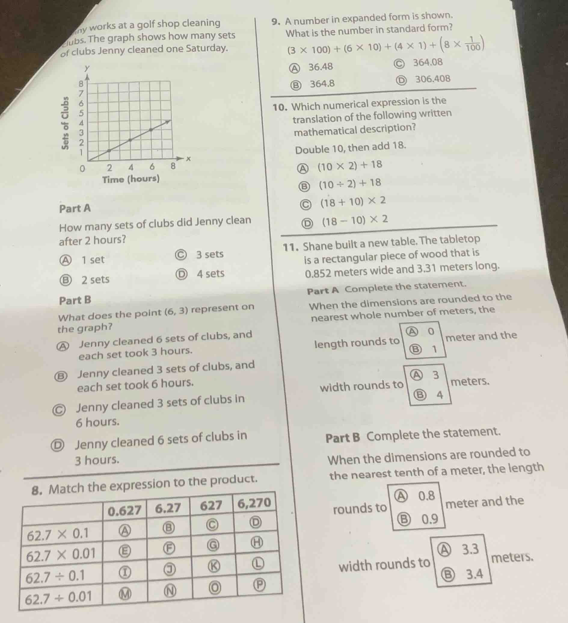 ny works at a golf shop cleaning clubs. the graph shows how many sets o…