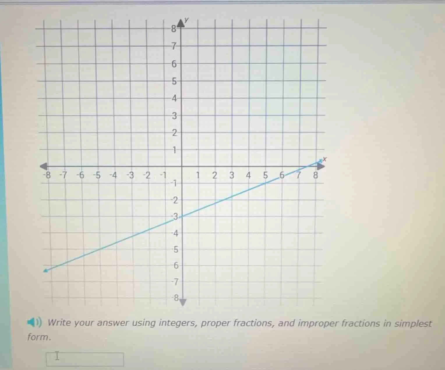 write your answer using integers, proper fractions, and improper fracti…